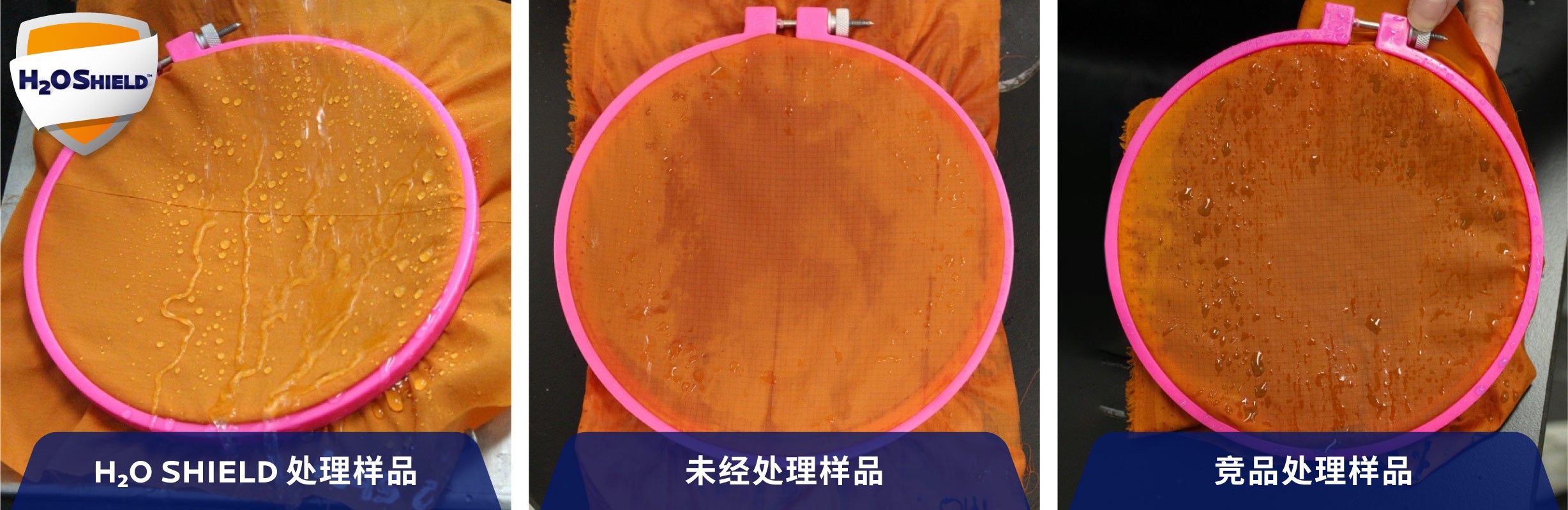 妙抗保推出无PFAS的纺织品防水新技术H2O Shield
